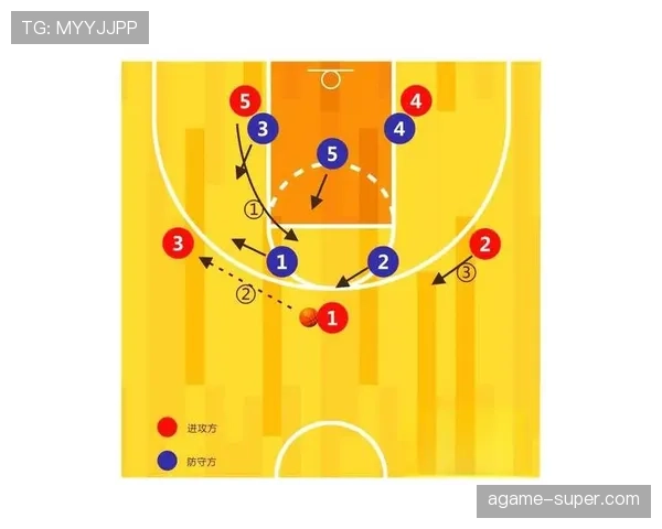 肯扬·马丁突破拉开防线 提升球队挡拆效率与得分稳定性