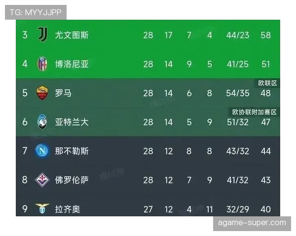 AC米兰从复兴到停滞，当前赛季表现波动对争四形势形成制约