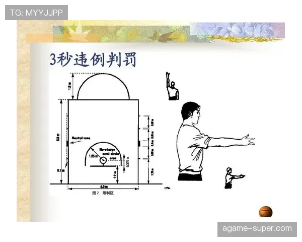 篮球界外球规则详解：判定标准与执行流程