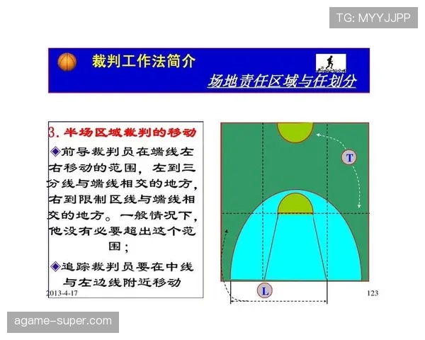 篮球规则深度解析掩护犯规判定的具体标准