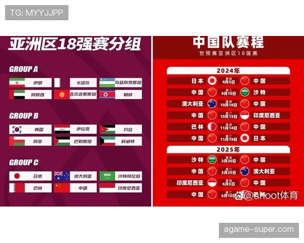 沙特能否从2026世界杯小组突围？出线前景与关键对手分析
